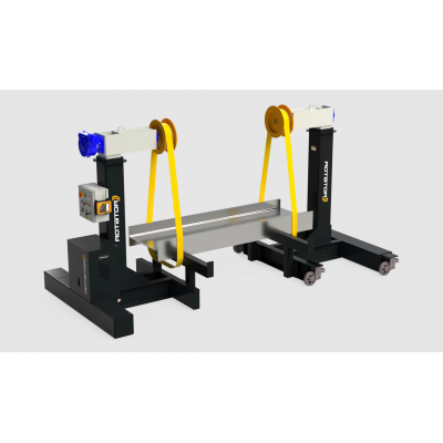 Sistem rotire profile - FFR1106